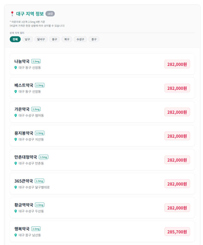 일본 마운자로 비대면 처방 및 구매방법